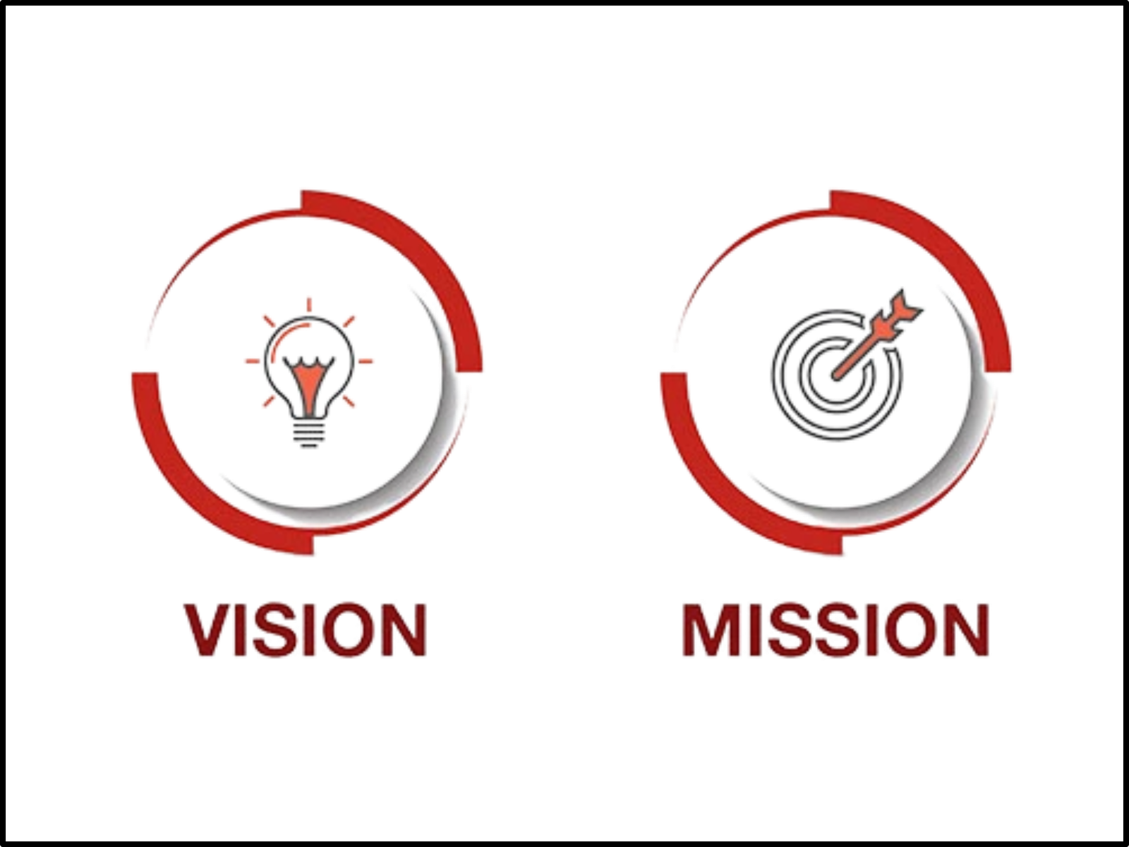 Visi&Misi